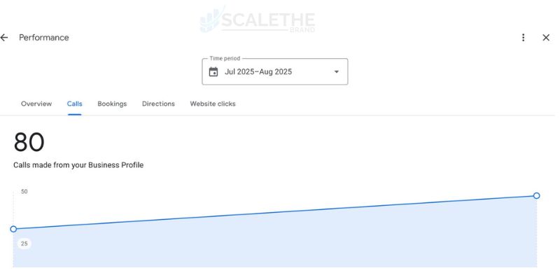 local seo checklist